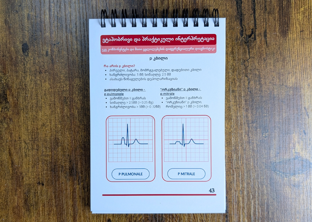 ეკგ გზამკვლევი